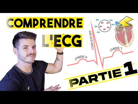 Vidéo: Comment lire un ECG : un guide d'interprétation avec des exemples d'illustrations