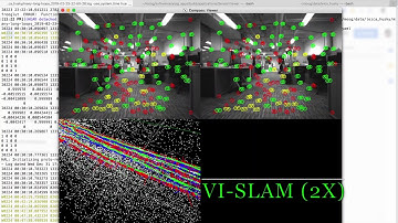 VI-SLAM multiple loops without loop closure