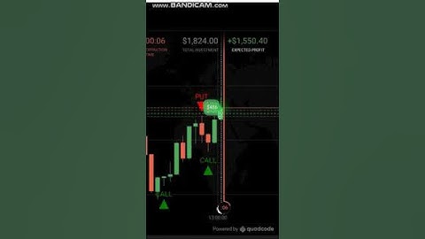 IQ Option Trading Signals Best script #trading #iqoptiontrading #iqoption #iqoptioautobuysellsignals