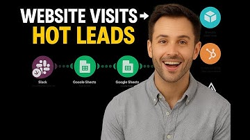 Turn Website Visitors into Instant Leads with Make.com, RB2B, Clay and More
