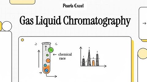 Gas liquid chromatography | GLC | Chromatography | separation techniques | Analytical Chemistry 