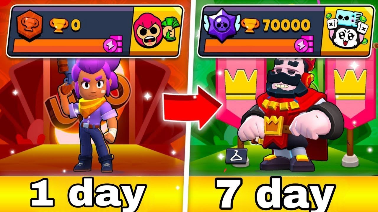 GUIDE to FINX Brawl Stars=5 - YouTube