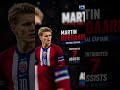 Martin Odegaard, The Arsenal Captain