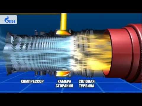 Video: Berezovskaya GRES - hai nhà ga, hai quốc gia