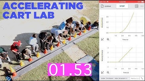 Accelerating Cart Lab + Graphs + Slow Motion