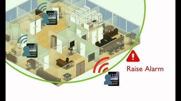 Asset Tracking (Active RFID - iPad Trackcase)