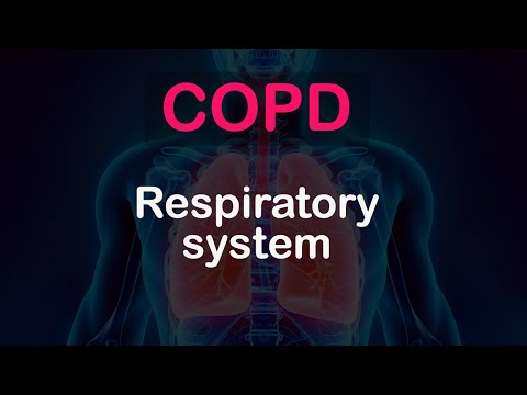 Videó: A Spanyolországi Extremadura-ban Diagnosztizált COPD-vel Diagnosztizált Betegek Egészségügyi Vonatkozású életminősége: Megfigyelő Vizsgálat Eredményei