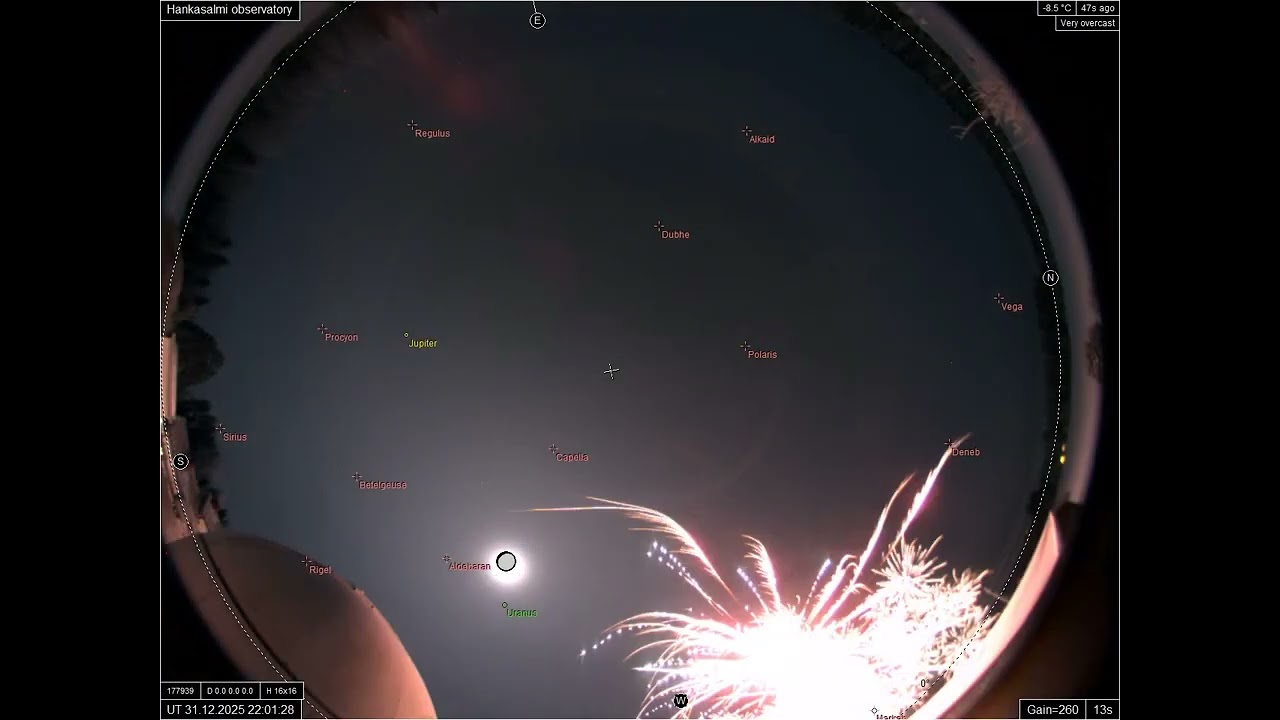 AllSky timelapse 31-12-2025