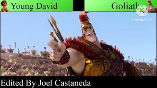 David (2025) David vs Goliath With Healthbars