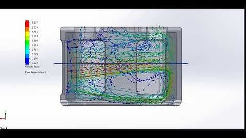 FLOW TRAJECTORIES - CFD Analysis