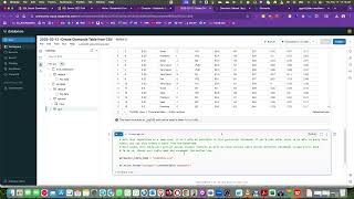 Day 03 Part 01 SQL Python Apache Spark Pyspark Azure Data engineering course