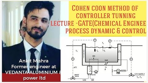 Cohen coon method of controlar tunning. #Gate lecture -#gate #chemicalengineering