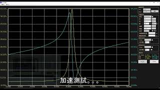 MICROTEST 6632 阻抗分析儀/ LCR測試儀提供阻抗頻率掃圖分析功能/超聲波傳感器測試/超聲波壓電元件/倒車雷達測試/導納圓繪圖分析/頻率掃圖