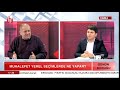 Cem Toker - Halk TV &quot;İstanbul ve Ankara AKP için CB seçimi kadar önemli&quot;