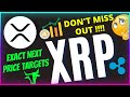 XRP Price Update ⚠️ Ripple XRP Price Prediction - XRP Analysis - XRP News Today - XRP Price Analysis