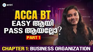 ACCA BT Chapter 1: Business Organization (Part 1) | Types of Business &amp; Key Features Explained