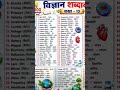 science 🧪 class 10 important english word #viral #gk #motivation #scienceclass9