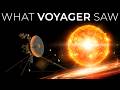 What Voyager Found at the Edge of Our Solar System