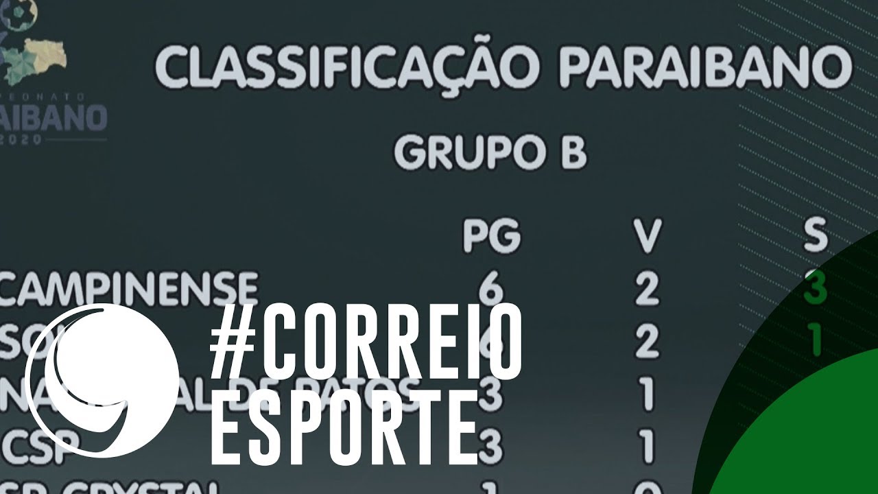 Classificação do Campeonato Paraibano YouTube Classificação do Campeonato Paraibano YouTube