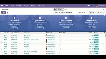 Product Discount Limitation - Global Discount Odoo