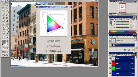 Lab Mode and Color Gamuts