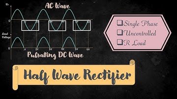 Half Wave Uncontrolled Rectifier