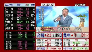 20230321 1230 蕭春源 台股直播室