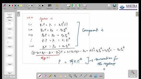 L5.2: Raoults Law Binary Component DoF