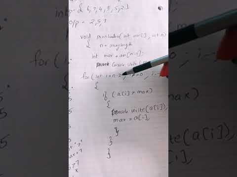 Assignment4:Print all the leaders in the array.