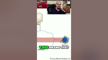 Unlocking Remote Access The Convenience of SSL VPNs without Complicated Authentication