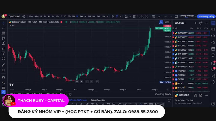 Dàn trâu cày coin tốn bao nhiêu điện một ngày năm 2024