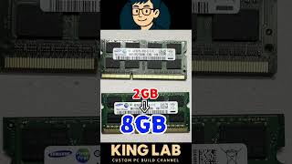 16年前のノートPCをCore i7化してみた