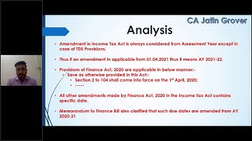 3CEB Due Date | AY 2020-21 | Concept | Transfer Pricing