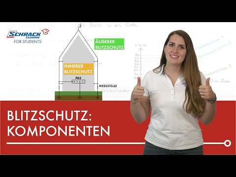 Blitzschutz - Diese Komponenten und Funktionen gibt es!