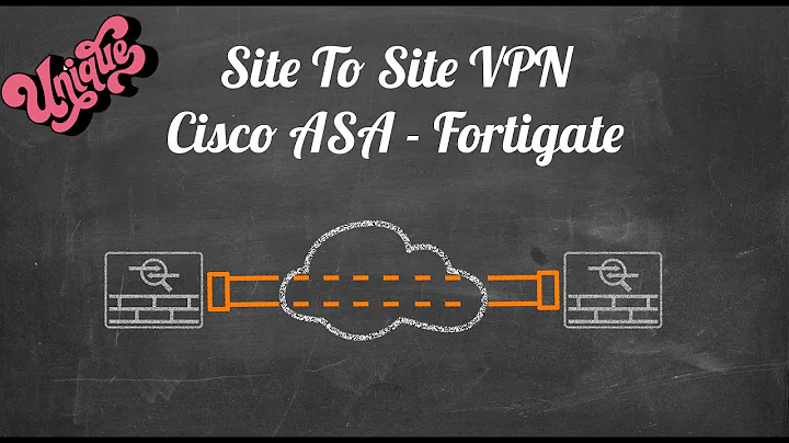 Cisco ASA & Fortigate - Route Based Site To Site VPN