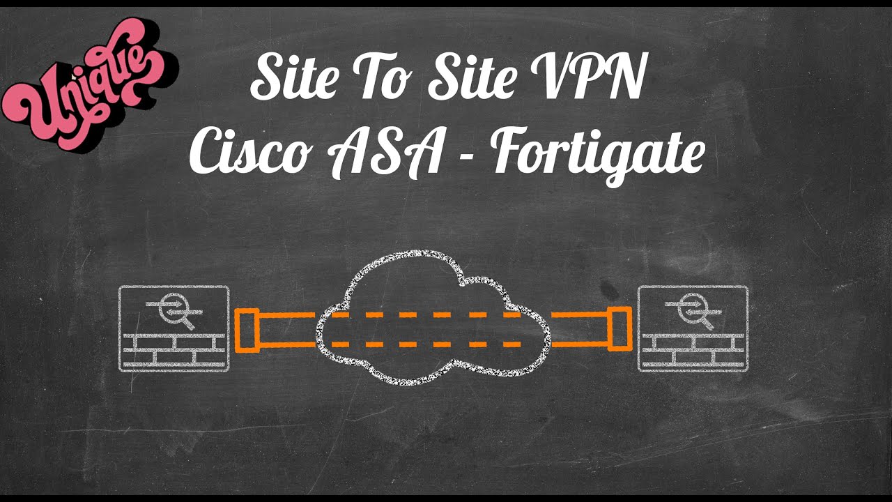 Cisco ASA & Fortigate - Route Based Site To Site VPN - YouTube
