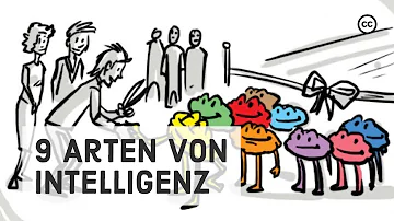 Welche 9 Intelligenzen gibt es?