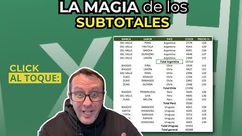 Click al toque - La Magia de los Subtotales