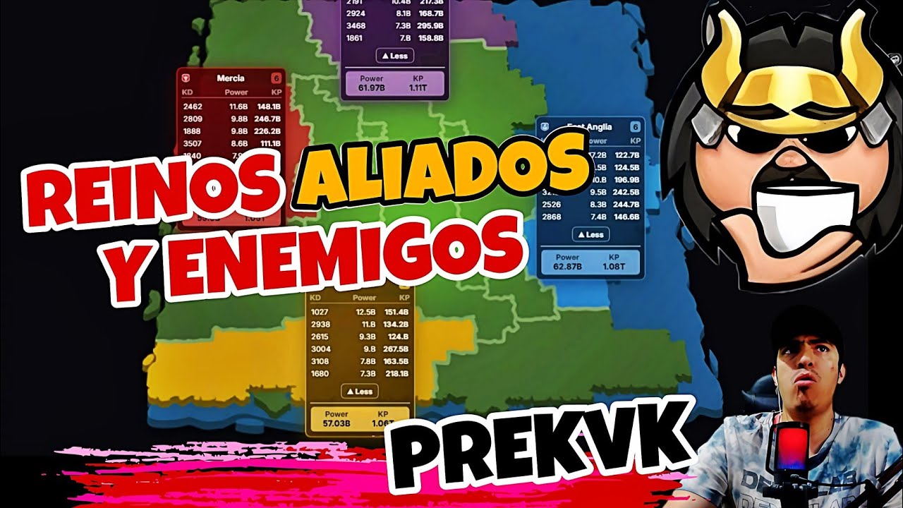 EMPAREJAMIENTO DE KVK ALIADOS, ENEMIGOS Y PREKVK - RISE OF KINGDOMS 