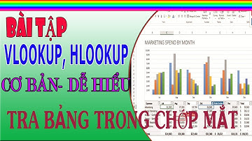 BÀI TÂP ỨNG DỤNG- HÀM VLOOKUP, HLOOKUP- CƠ BẢN- DỄ HIỂU - TRA BẢNG TRONG CHỚP MẮT- TRÙM EXCEL