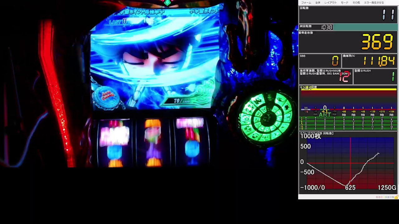 【テスト】L聖闘士星矢海皇覚醒　CUSTOM EDITION　設定6