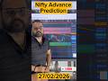 Nifty Advance Analysis 🧐Nifty recovery 27/02/2026  || ##shorts