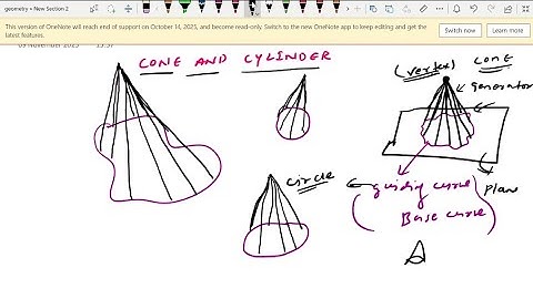 Cone & Cylinder | Lecture 01 | Definition and Examples | Thinkers Academy | Nikhil Sir.