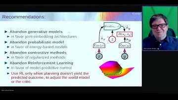 Yann LeCun - Gen AI Winter School, Objective Driven AI.