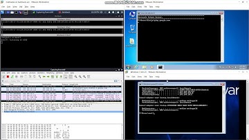 Arpspoof MITM-attack using Dsniff and Wireshark to capture Telnet data