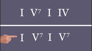 Free Ear Training Activity for Piano Students