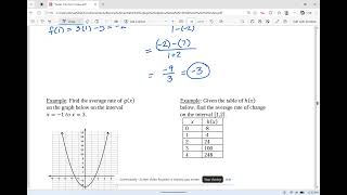ColAlg 2-4-1 Average Rate of Change from Equations, Graphs, and Tables