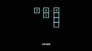 【1分钟学pyton】append优化小trick  #python #编程 #pythonprogramming #freecodecamp