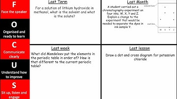 GCSE Chemistry Revision - Ionic Formulae