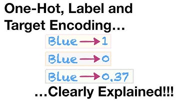 One-Hot, Label, Target and K-Fold Target Encoding, Clearly Explained!!!